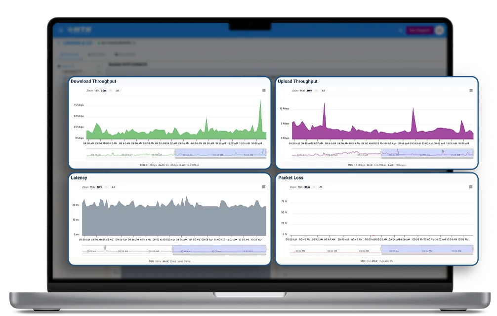Comprehensive Network Monitoring